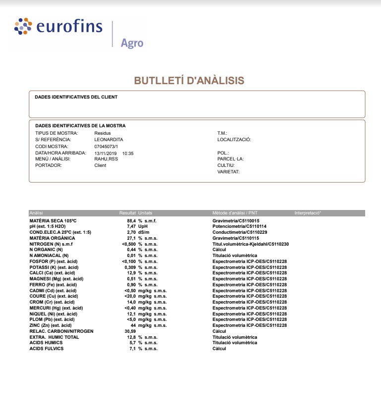 Analisis Leonardita ecológica ácidos húmicos y fulvicos